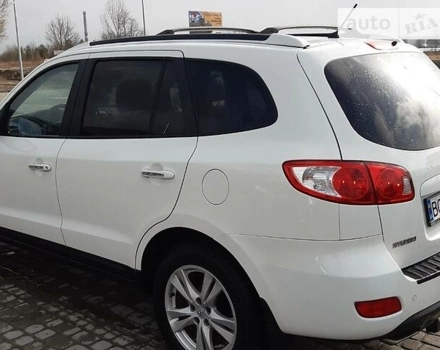 Hyundai Santa FE, 2008 г.в.