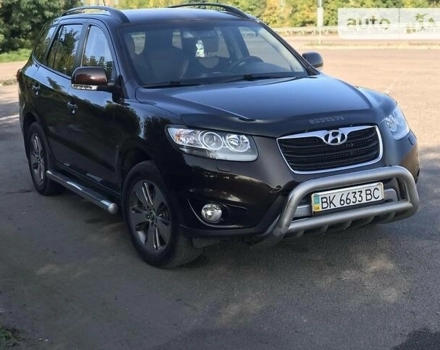 Hyundai Santa FE, 2012 г.в.