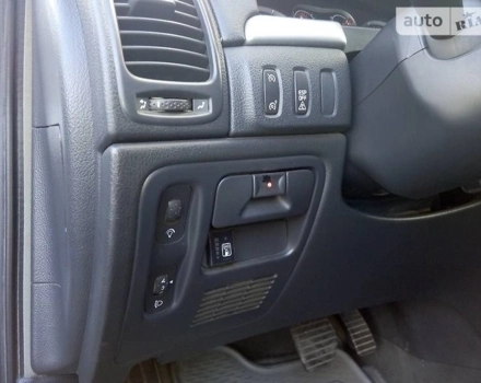 Renault Laguna, 2005 г.в.