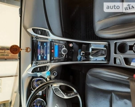 Hyundai i30, 2015 г.в.