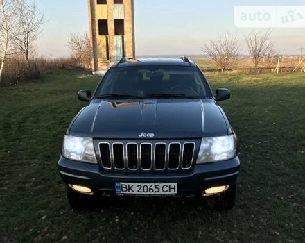 Jeep Grand Cherokee, 2002 г.в.