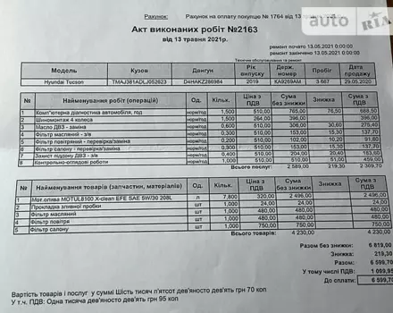 Hyundai Tucson, 2019 г.в.