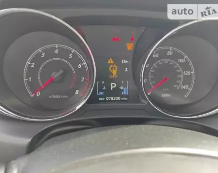 Mitsubishi ASX, 2015 г.в.