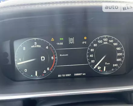 Land Rover Range Rover Sport, 2016 г.в.
