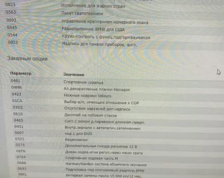 BMW 428, 2014 г.в.