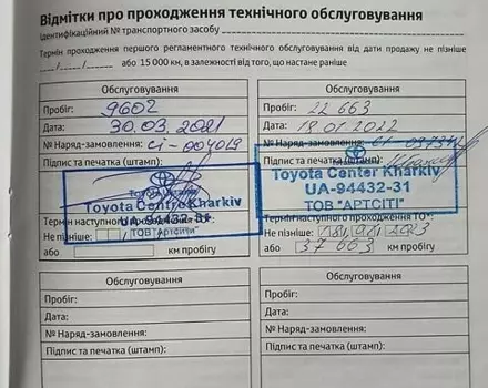 Toyota RAV4, 2020 г.в.