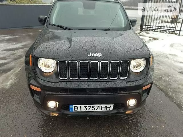 Jeep Renegade, 2020 г.в.