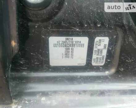 Dacia Sandero, 2013 г.в.