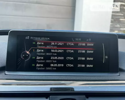 BMW 320, 2015 г.в.
