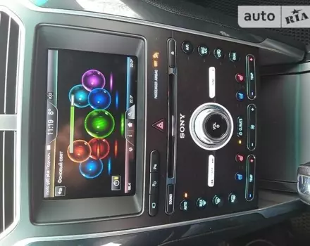 Ford Explorer, 2016 г.в.