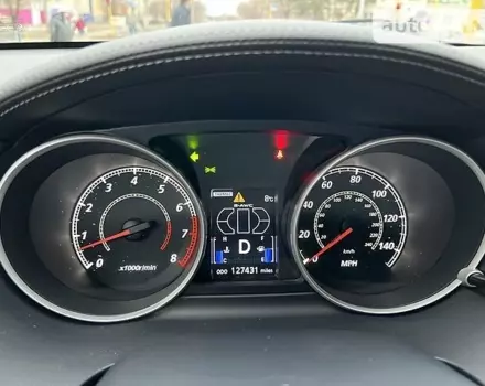 Mitsubishi Outlander, 2010 г.в.