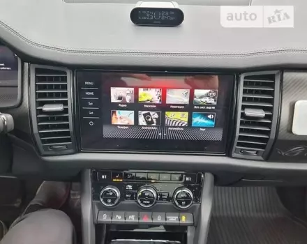 Skoda Kodiaq, 2021 г.в.