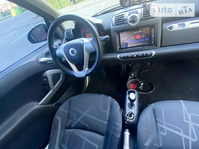 Smart Fortwo, 2009 г.в.