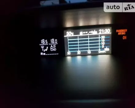 Subaru WRX STI, 2015 г.в.