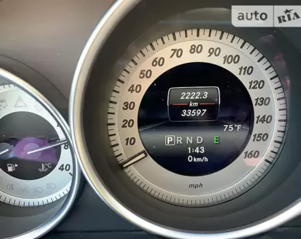 Mercedes-Benz C 250, 2014 г.в.