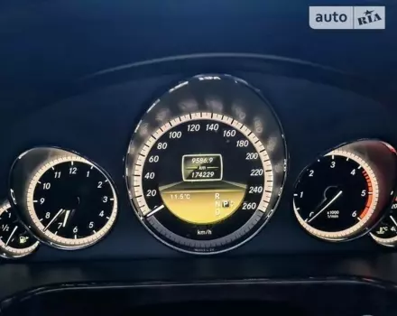 Mercedes-Benz E 220, 2011 г.в.