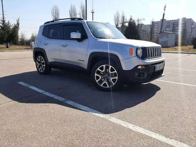 Jeep Renegade, 2015 г.в.