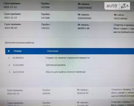 Skoda Kodiaq, 2018 г.в.