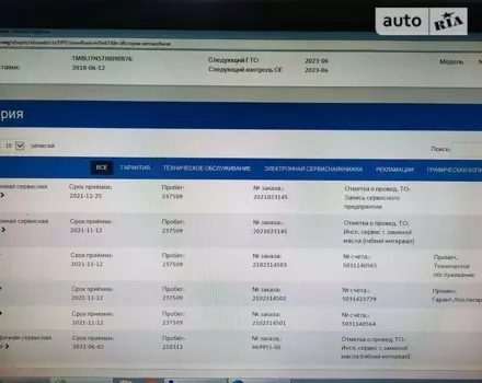 Skoda Kodiaq, 2018 г.в.