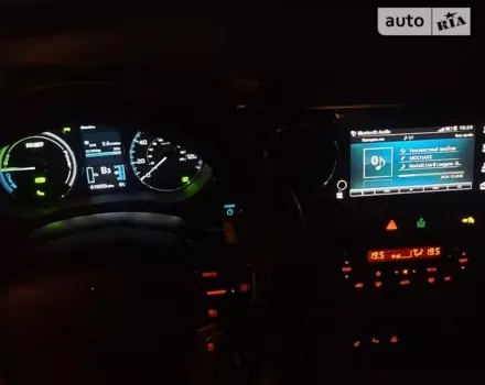 Mitsubishi Outlander PHEV, 2019 г.в.