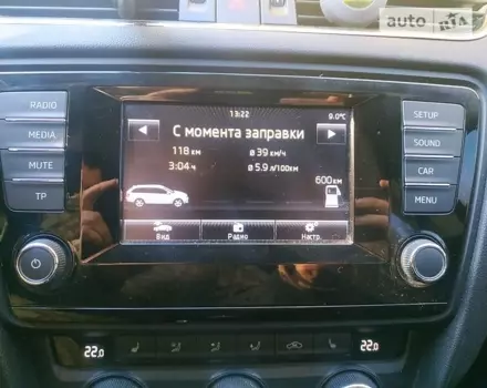 Skoda Octavia, 2014 г.в.