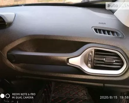 Jeep Renegade, 2018 г.в.