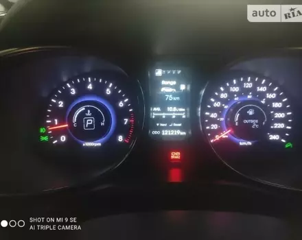 Hyundai Santa FE, 2013 г.в.