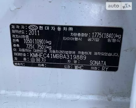 Hyundai Sonata, 2011 г.в.