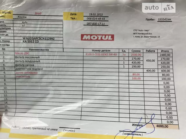 Audi A7, 2012 г.в.
