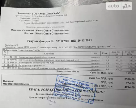 Audi A7, 2012 г.в.