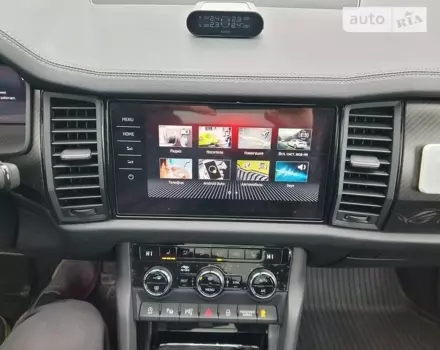 Skoda Kodiaq, 2021 г.в.