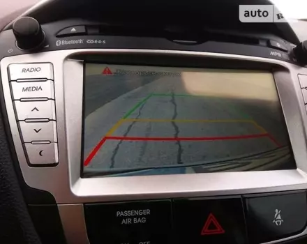 Hyundai ix35, 2013 г.в.