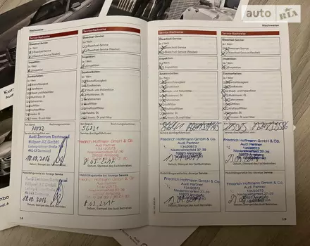 Audi A4, 2015 г.в.