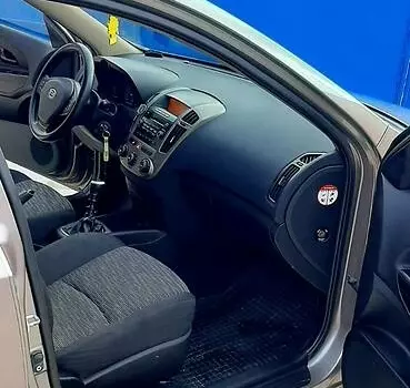 Kia Ceed, 2008 г.в.