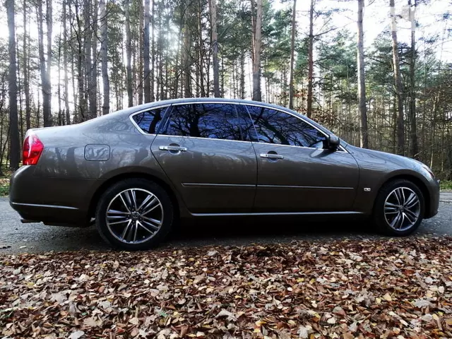 Infiniti M, 2007 г.в.