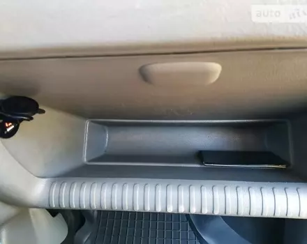 Renault Kangoo Combi, 2008 г.в.