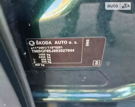Skoda Fabia, 2008 г.в.