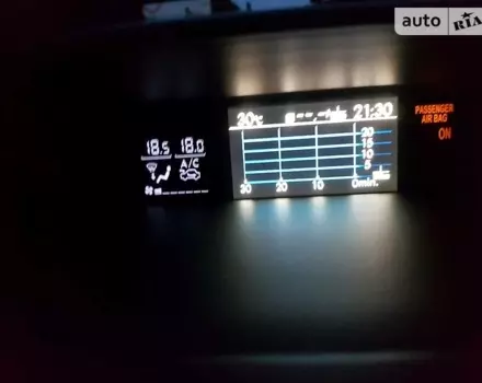 Subaru WRX STI, 2015 г.в.