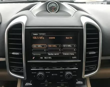Porsche Cayenne, 2014 г.в.