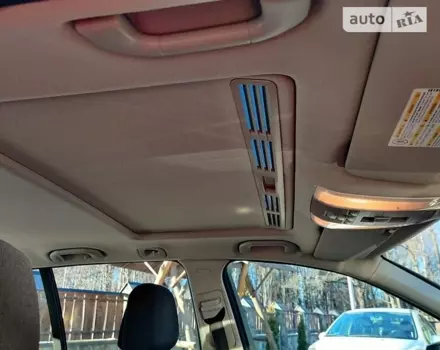 Mercedes-Benz C 220, 2012 г.в.