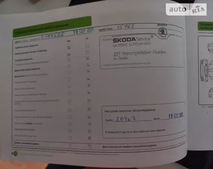 Skoda Kodiaq, 2020 г.в.
