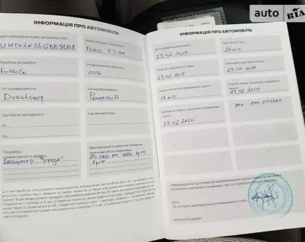 Ford Edge, 2016 г.в.