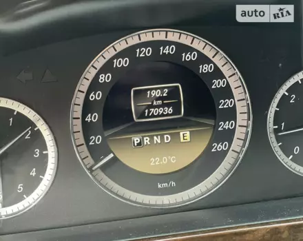 Mercedes-Benz E 200, 2011 г.в.