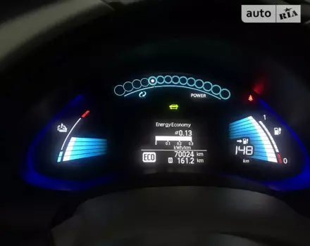 Nissan Leaf, 2012 г.в.