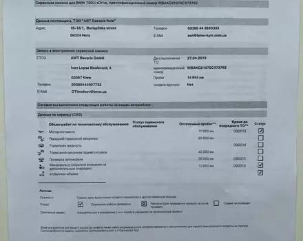 BMW 750, 2011 г.в.