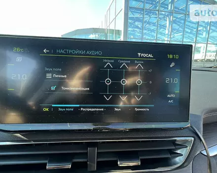 Peugeot 3008, 2021 г.в.