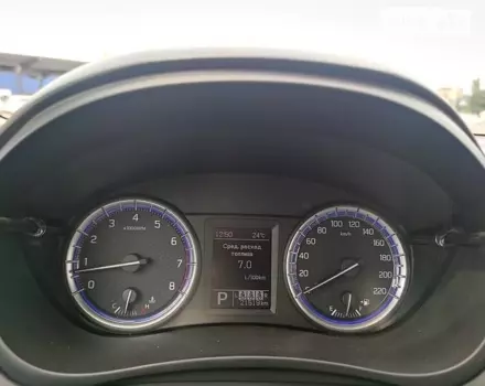 Suzuki SX4, 2020 г.в.