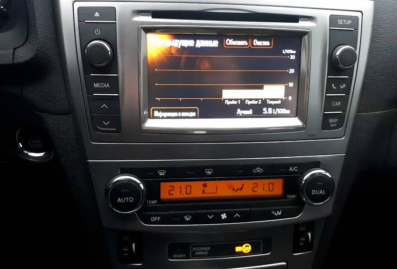 Toyota Avensis dcat 2012