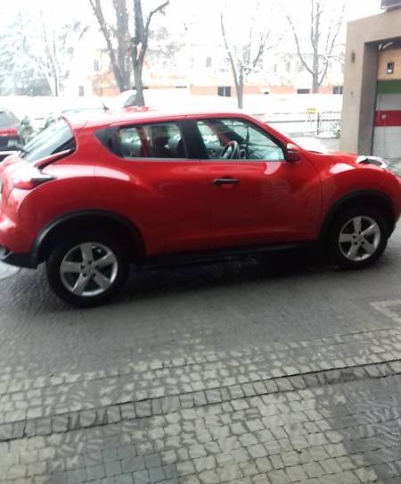 Nissan Juke 2018