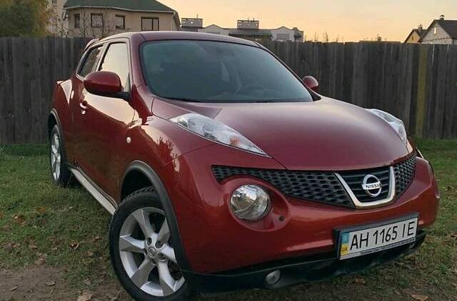 Nissan Juke Top 2012